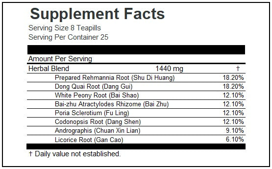 Jade Dragon, Women's Treasure, Ba Zhen Wan, 200 pills